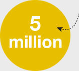 5 Million